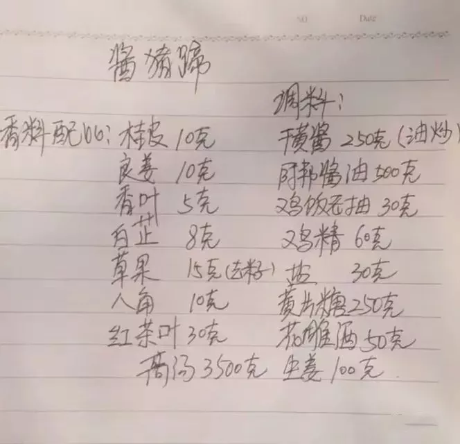 当餐美食17个厨师绝密配方,值得收藏!