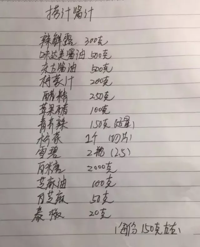 厨师长压箱底的23款秘制配方全部奉送