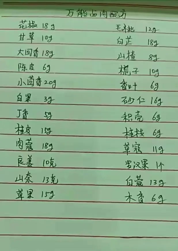 干了一辈子餐饮太累了,想歇歇,12个餐饮开店配方,分享有缘人