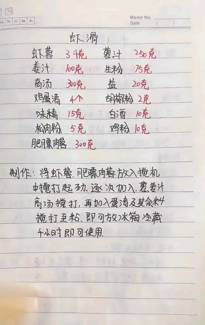 餐饮前辈80岁饭店老厨师公布几十年的手写配方