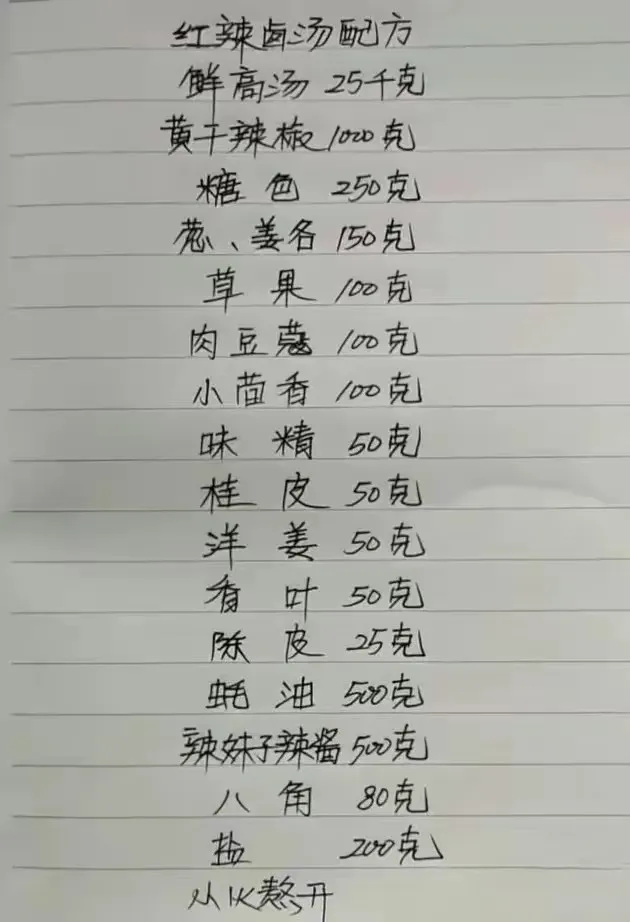 餐饮界老前辈厨师25个配方最值钱,已压箱底20多年,当餐收藏了