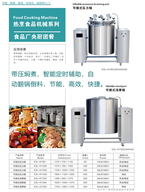 不用大厨!大批餐饮企业用上智能炒菜机!