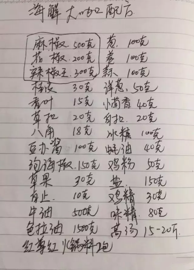 当餐美食17个厨师绝密配方,值得收藏!