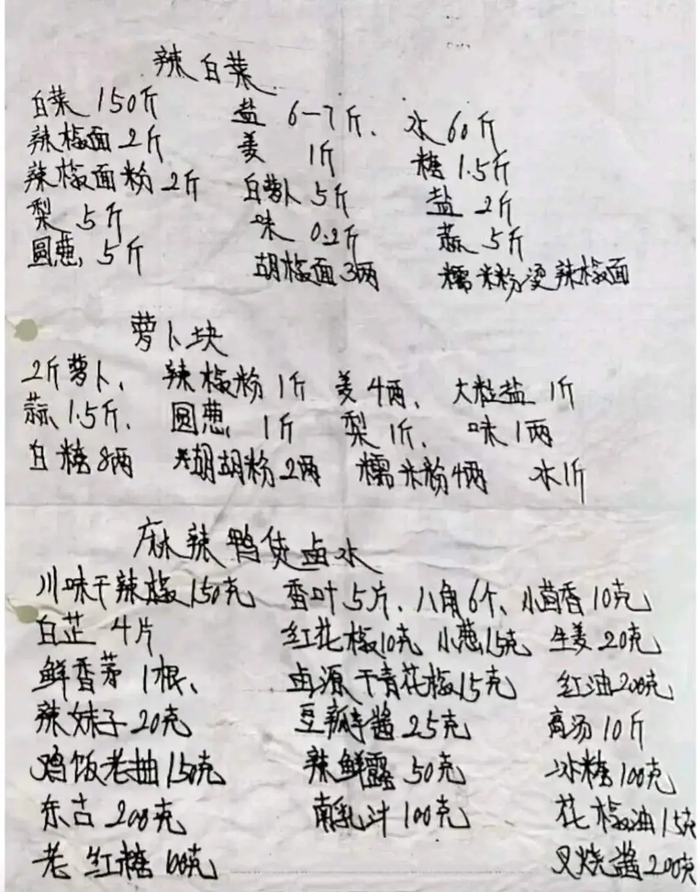 餐饮前辈80岁饭店老厨师公布几十年的手写配方