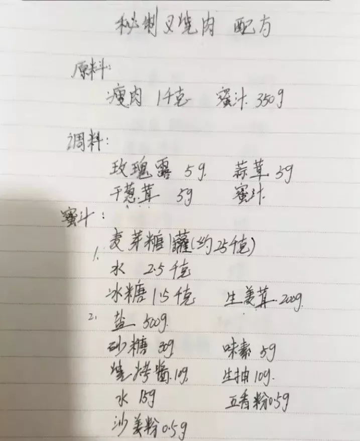 当餐美食大厨私藏配方,值得一看!