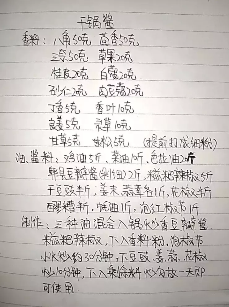 当餐美食大厨私藏配方,值得一看!