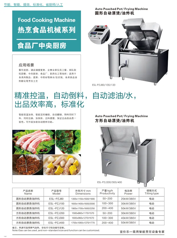 不用大厨!大批餐饮企业用上智能炒菜机!