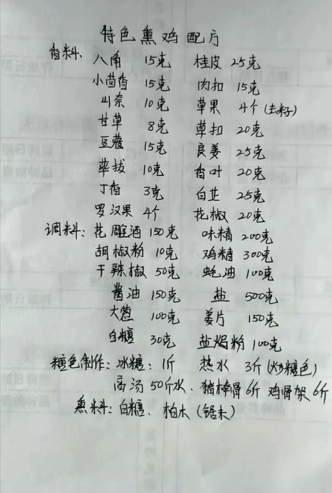 老师傅的10种手写餐饮配方,字迹工整一看就懂,先收藏