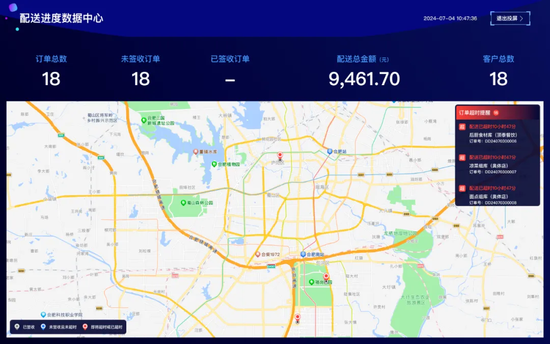 蔬菜水果配送管理系统