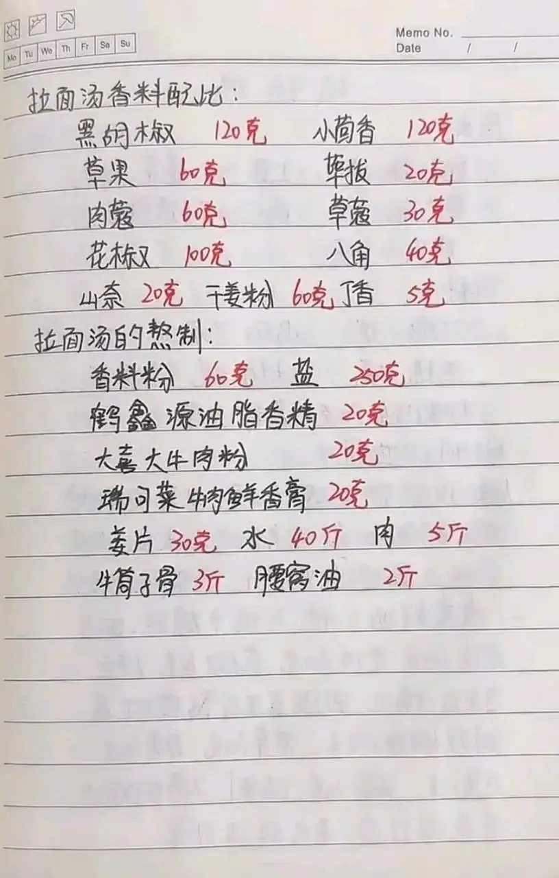 餐饮前辈80岁饭店老厨师公布几十年的手写配方