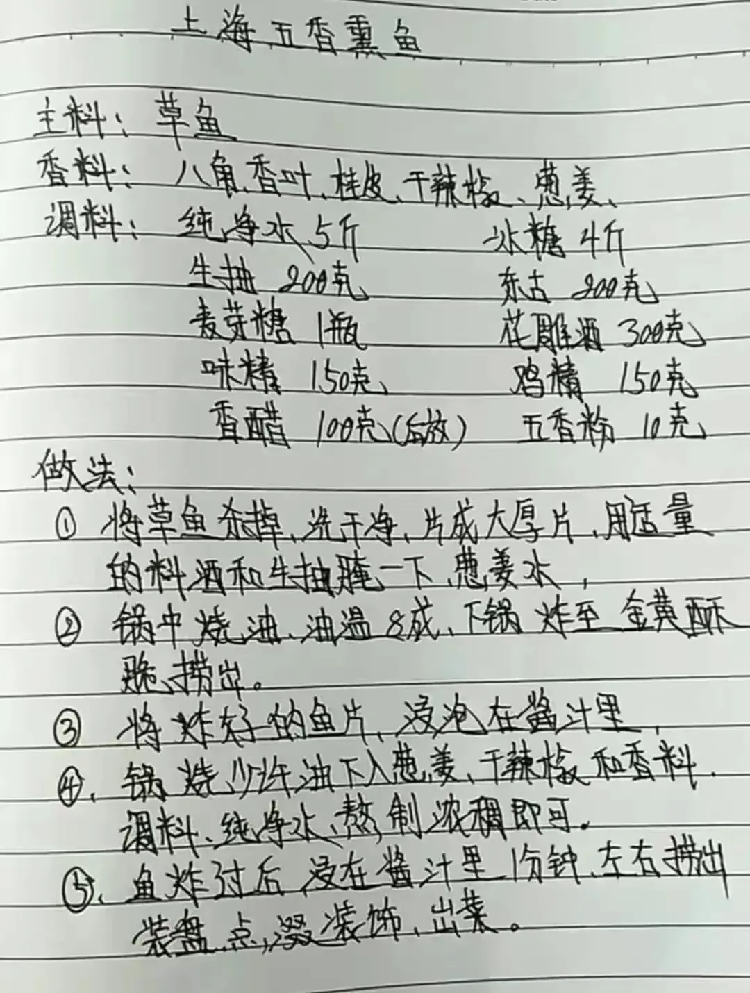 老师傅的10种手写餐饮配方,字迹工整一看就懂,先收藏