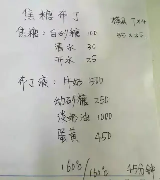 做厨师那些年的手写配方,价值千金,想要就收藏好了