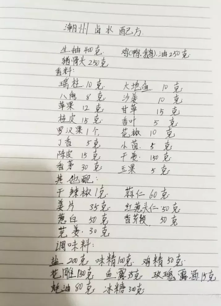 当餐美食大厨私藏配方,值得一看!