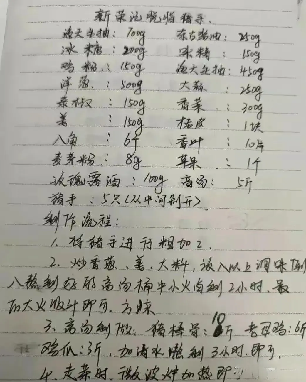 餐饮美食70岁厨师手写“小吃”配方