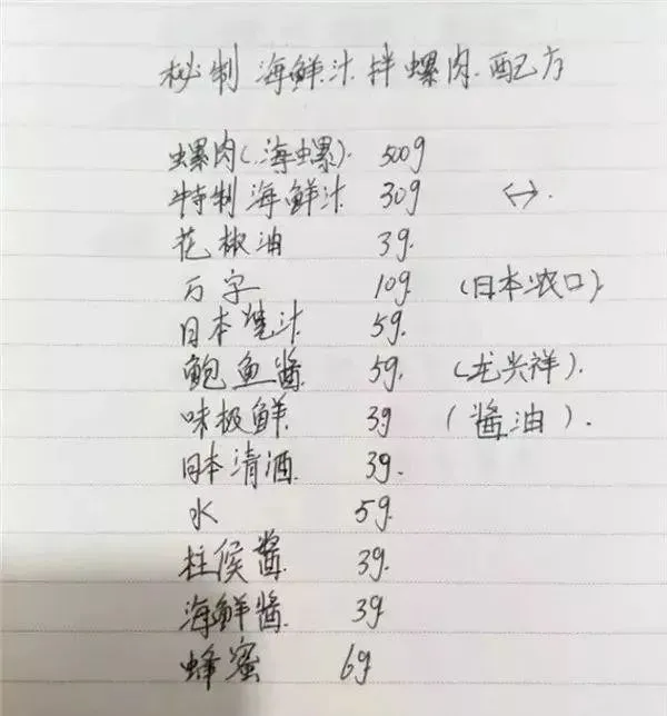 当餐美食17个厨师绝密配方,值得收藏!