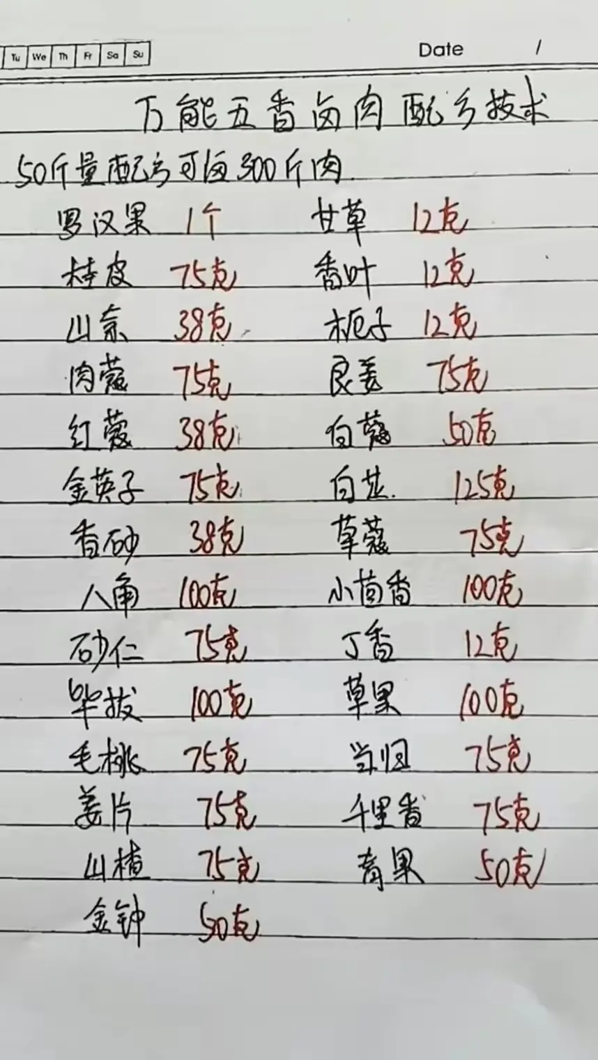 老师傅的10种手写餐饮配方,字迹工整一看就懂,先收藏