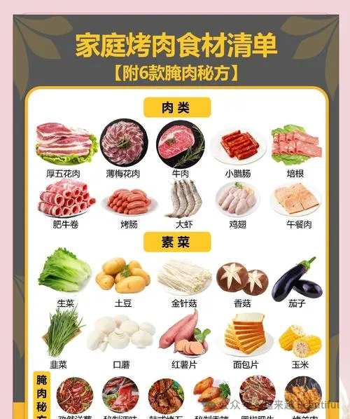 家庭烧烤这样准备,食材调料全攻略,在家也能吃出烧烤店的味道