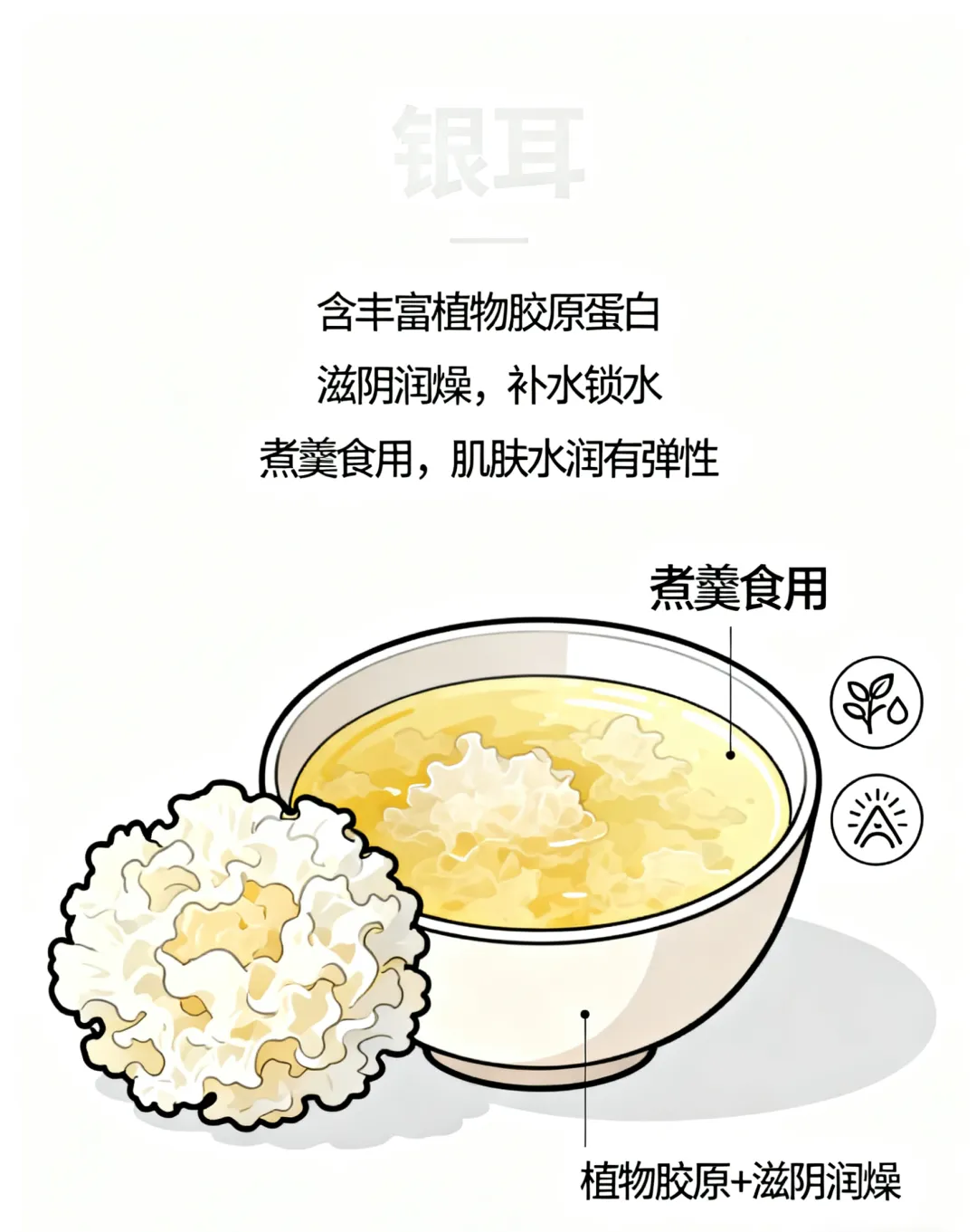 当餐推荐降脂食材，疏通血脉防中风