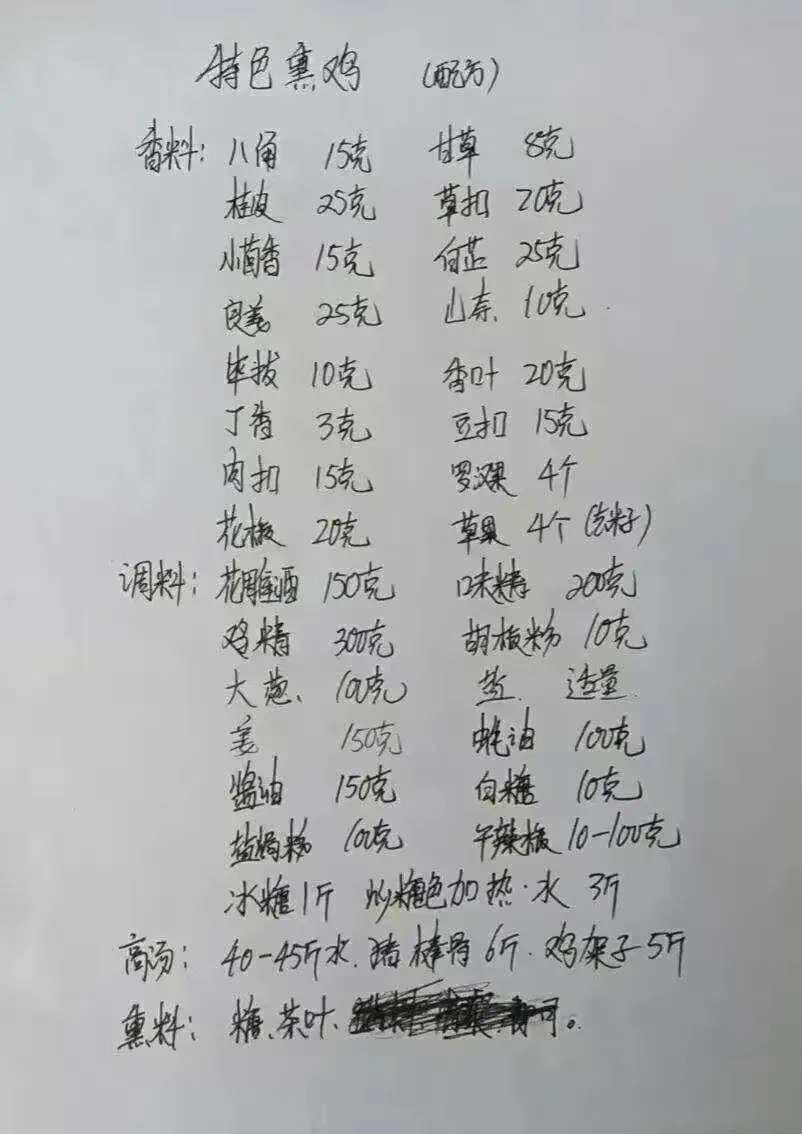 餐饮美食70岁厨师手写“小吃”配方