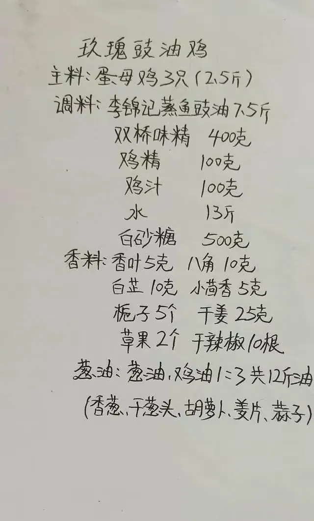 餐饮界老前辈厨师25个配方最值钱,已压箱底20多年,当餐收藏了