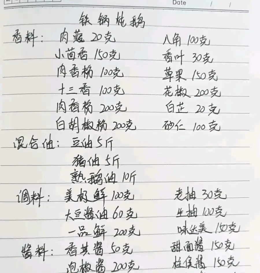 餐饮前辈80岁饭店老厨师公布几十年的手写配方