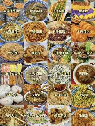 吃货必存!2025年中国最强6大美食城市吃法大全,专治选择困难症