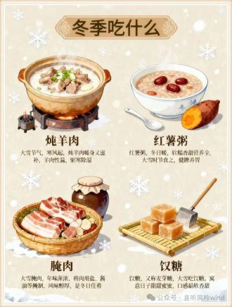 冬季美食最养人！