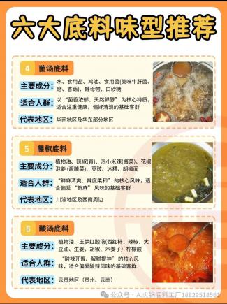 6款爆款底料全配齐,餐饮开店不用愁!