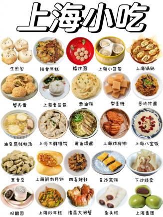 吃货必存!2025年中国最强6大美食城市吃法大全,专治选择困难症