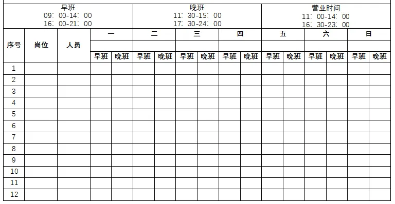 餐饮企业人效提升的系统性框架