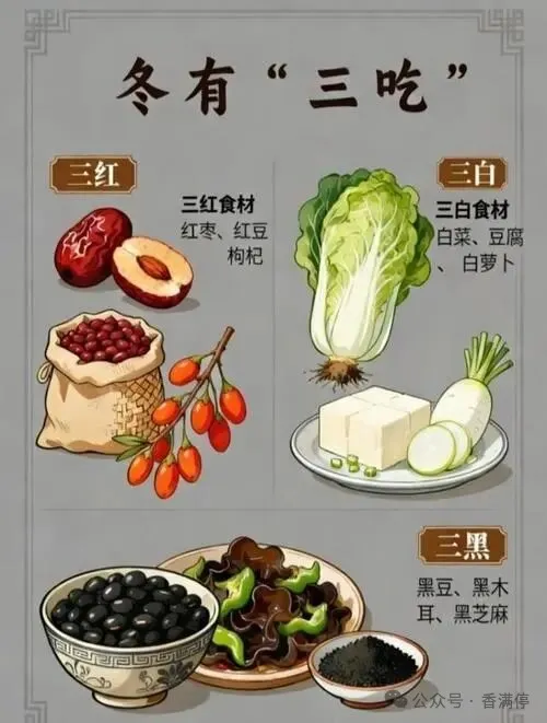 冬季进补指南：跟着颜色选食材，健康美味两不误