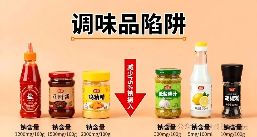 三高人群食材选购生鲜超市选购指南