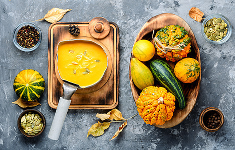 餐饮门店产品研发的底层逻辑