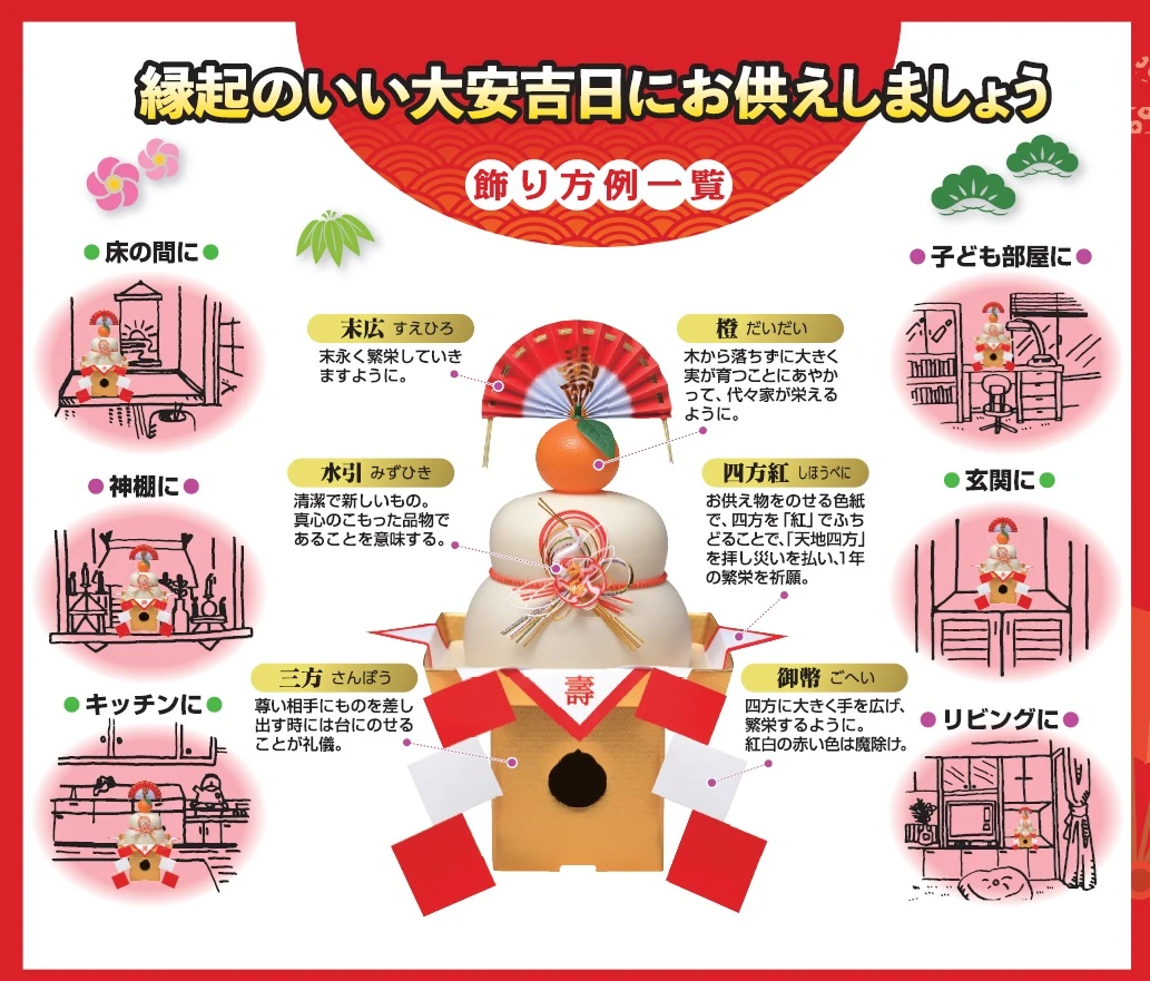 日本超市卖的镜饼,是给人吃还是供奉用的?