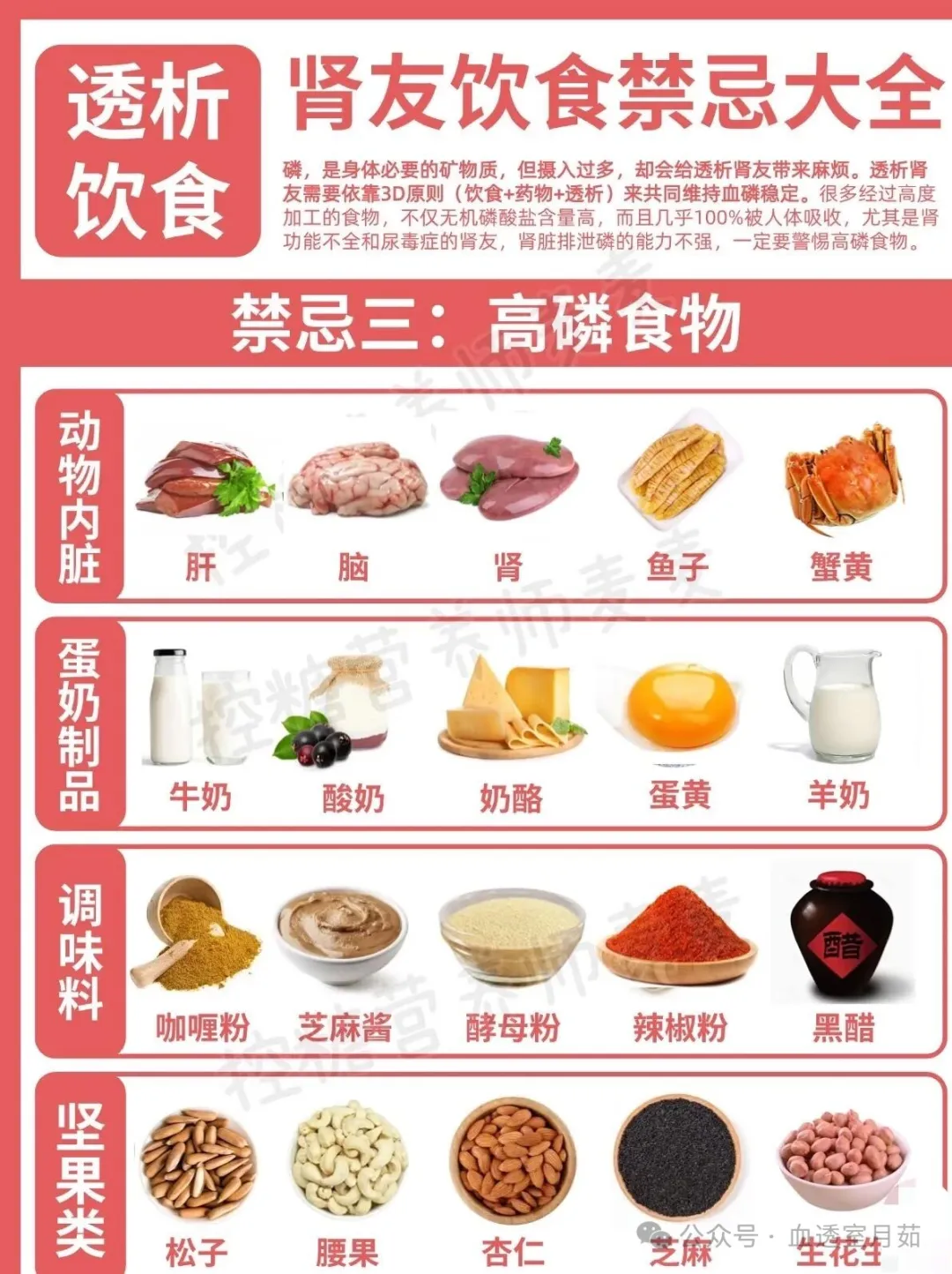 透析日常饮食有哪些禁忌?