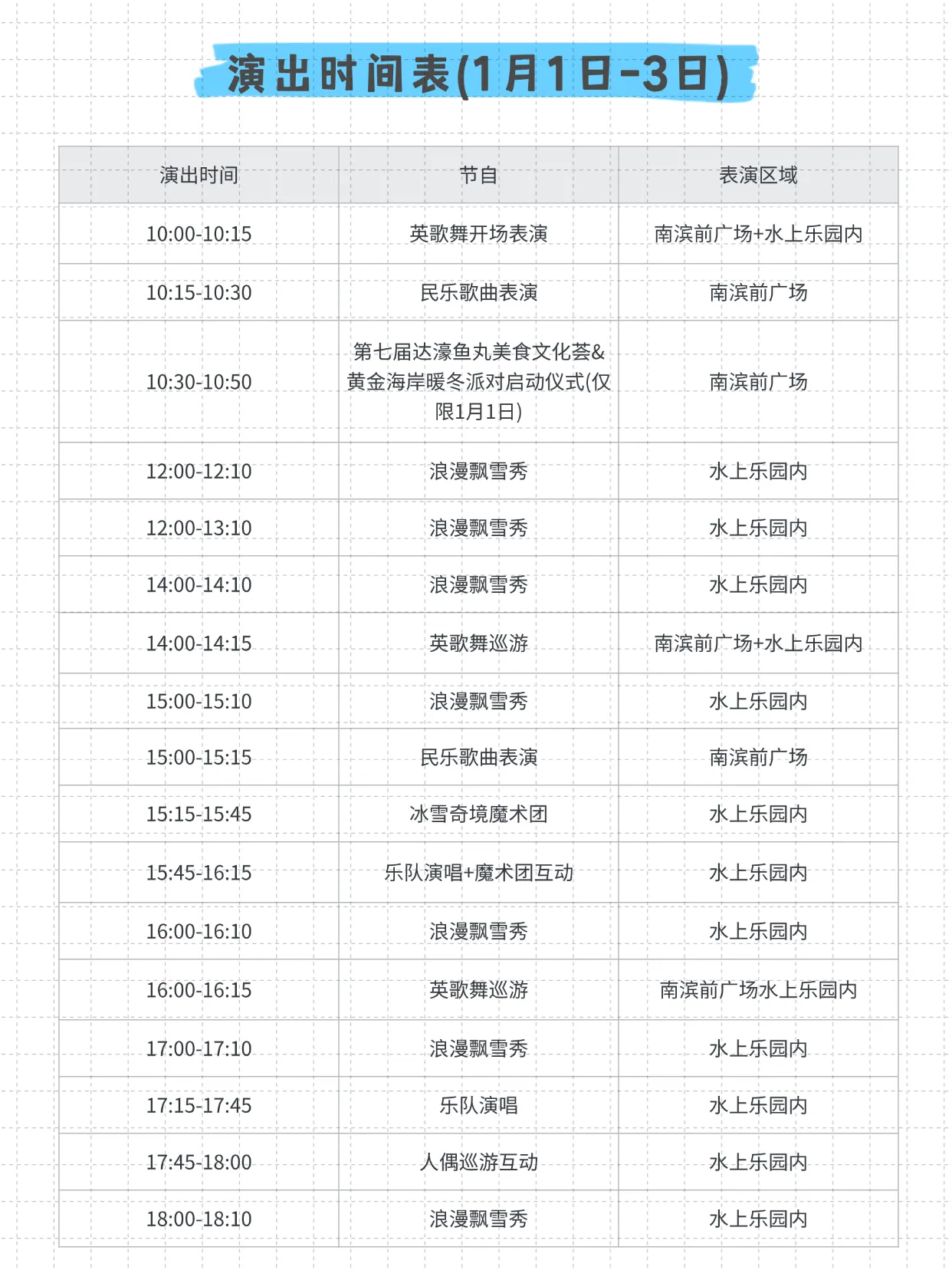 汕头达濠鱼丸美食文化荟!元旦三天逛吃攻略