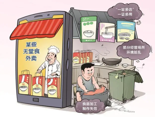 食材来源不明、操作环境差……无堂食更要有规范