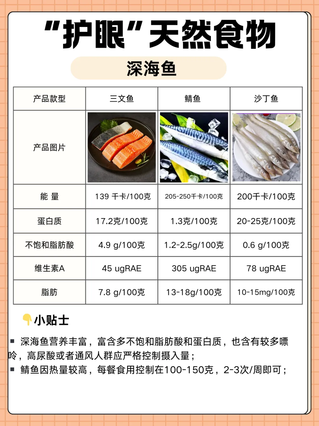 关注眼健康,这些食物有帮助!日常30“种”护眼“代表食材”