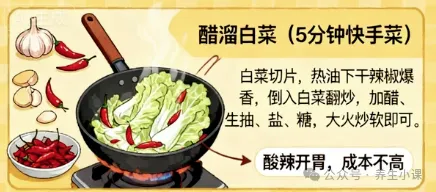 超市里最便宜的菜，营养师却天天买！