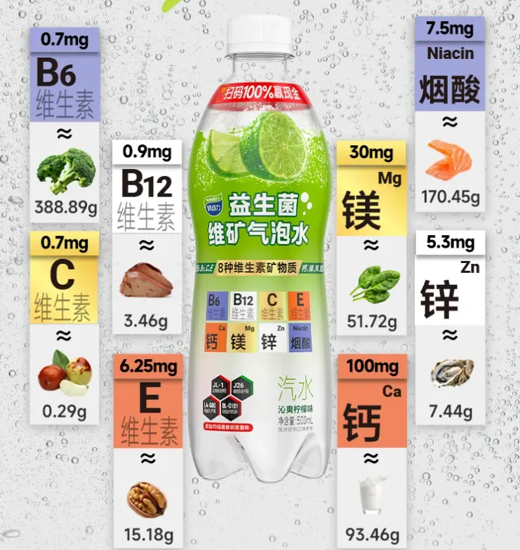 当餐食品饮料新品:盒马、旺旺、辻利茶铺、味动力...