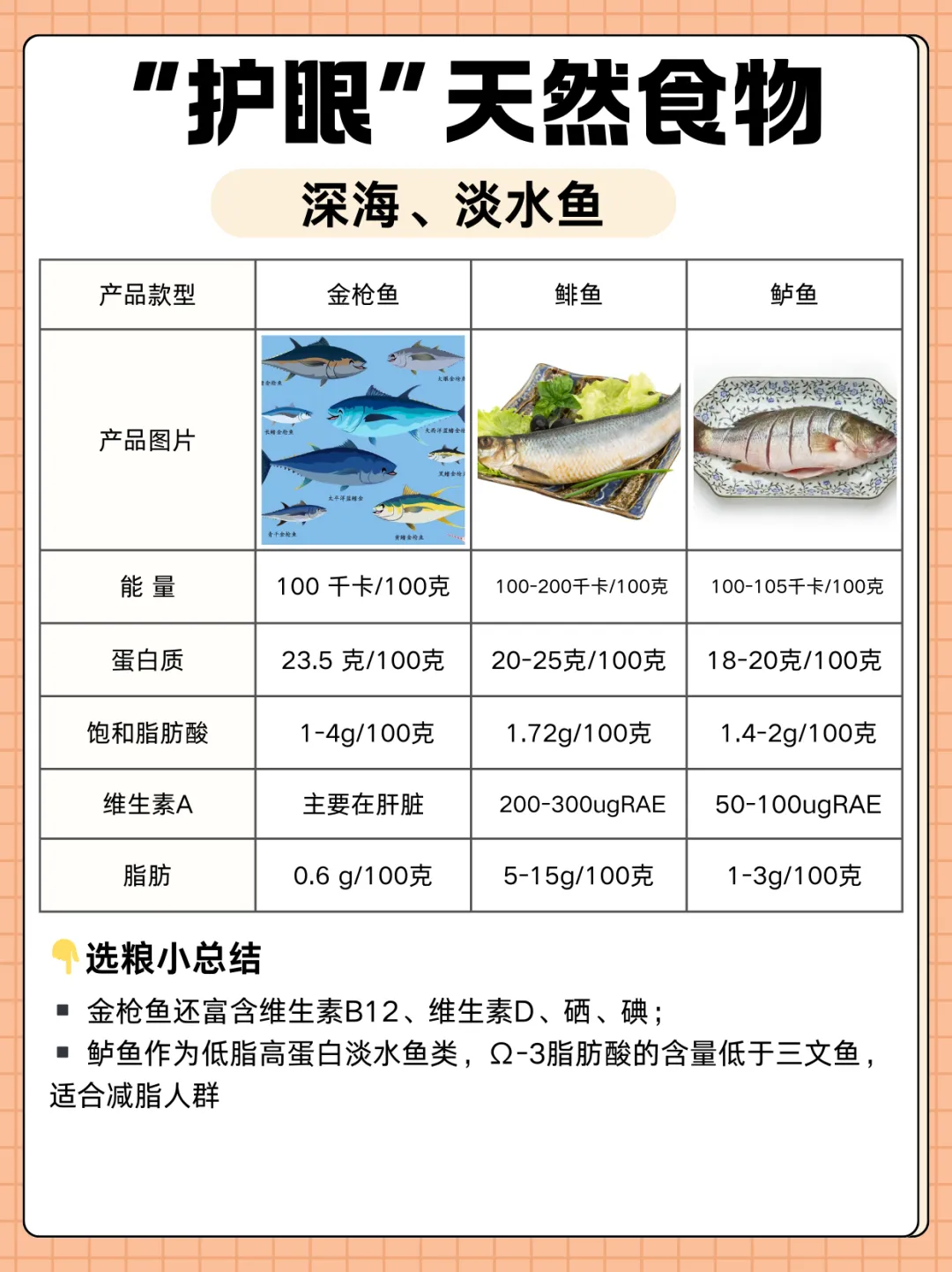 关注眼健康,这些食物有帮助!日常30“种”护眼“代表食材”