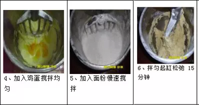 当餐食品超市烘焙类、面点类、熟食类生产流程