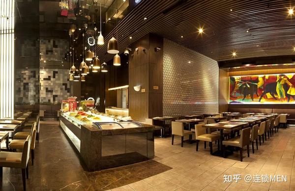 餐饮连锁企业发展四大思维模型的理论与实操应用