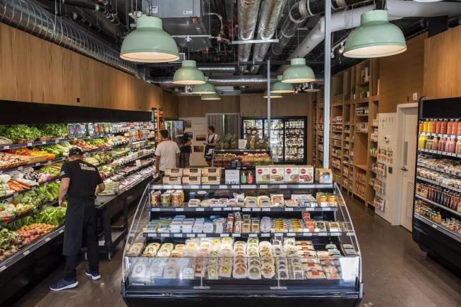 当餐食品超市烘焙类、面点类、熟食类生产流程