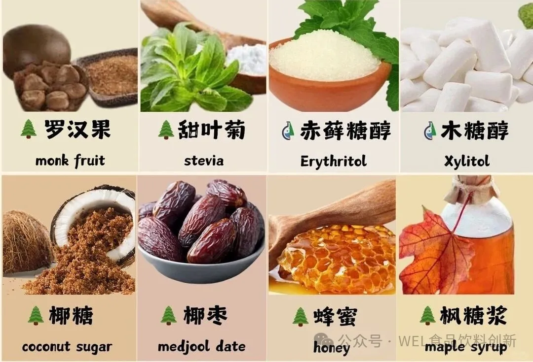 好吃与健康的世纪对决：谁将主宰食品未来？