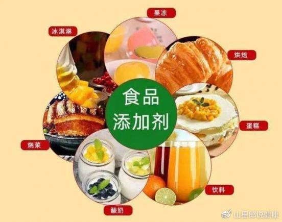 食品生产和食品添加剂的使用查询流程和标签合规标注
