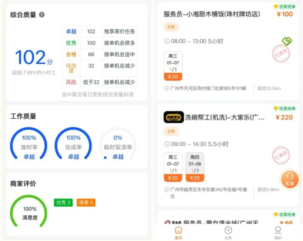 2026年春节餐饮行业灵活用工报告