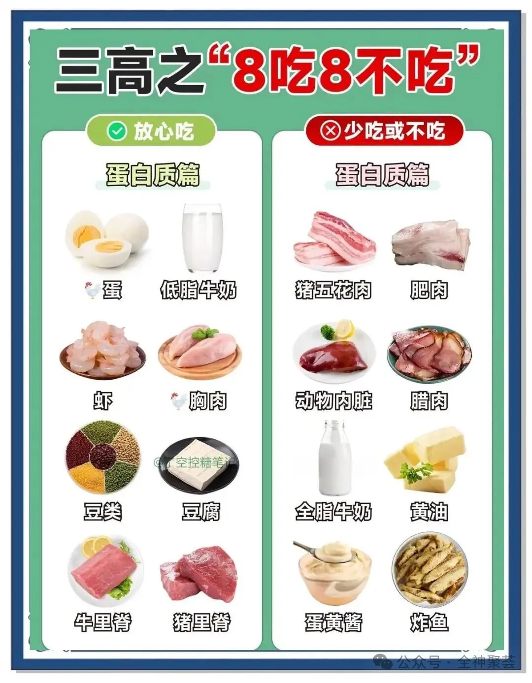 春节“保心护脑”指南：别让美食“堵”住了健康路
