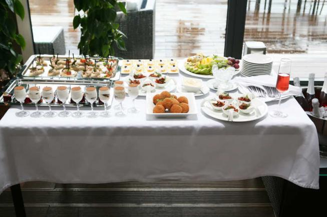 自助餐市场前景