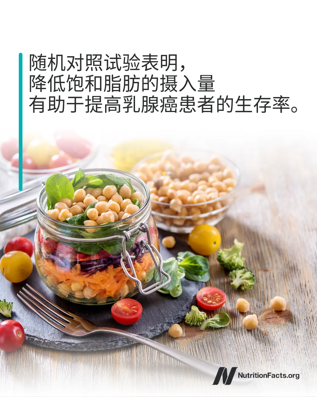 我们的饮食如何影响癌症转移?